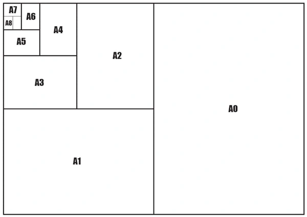  Paper - Sizes